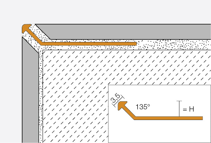 Schluter FINEC-TS edge tile trim diagram for installation